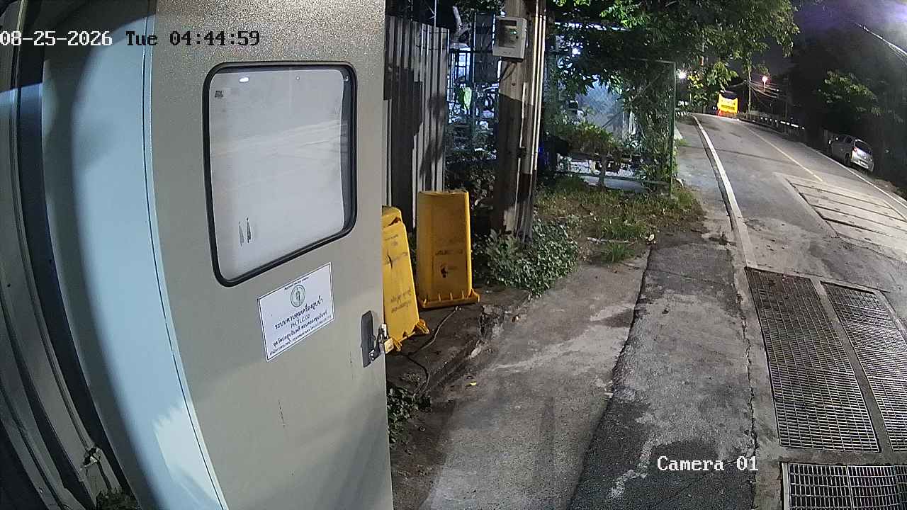 CCTV