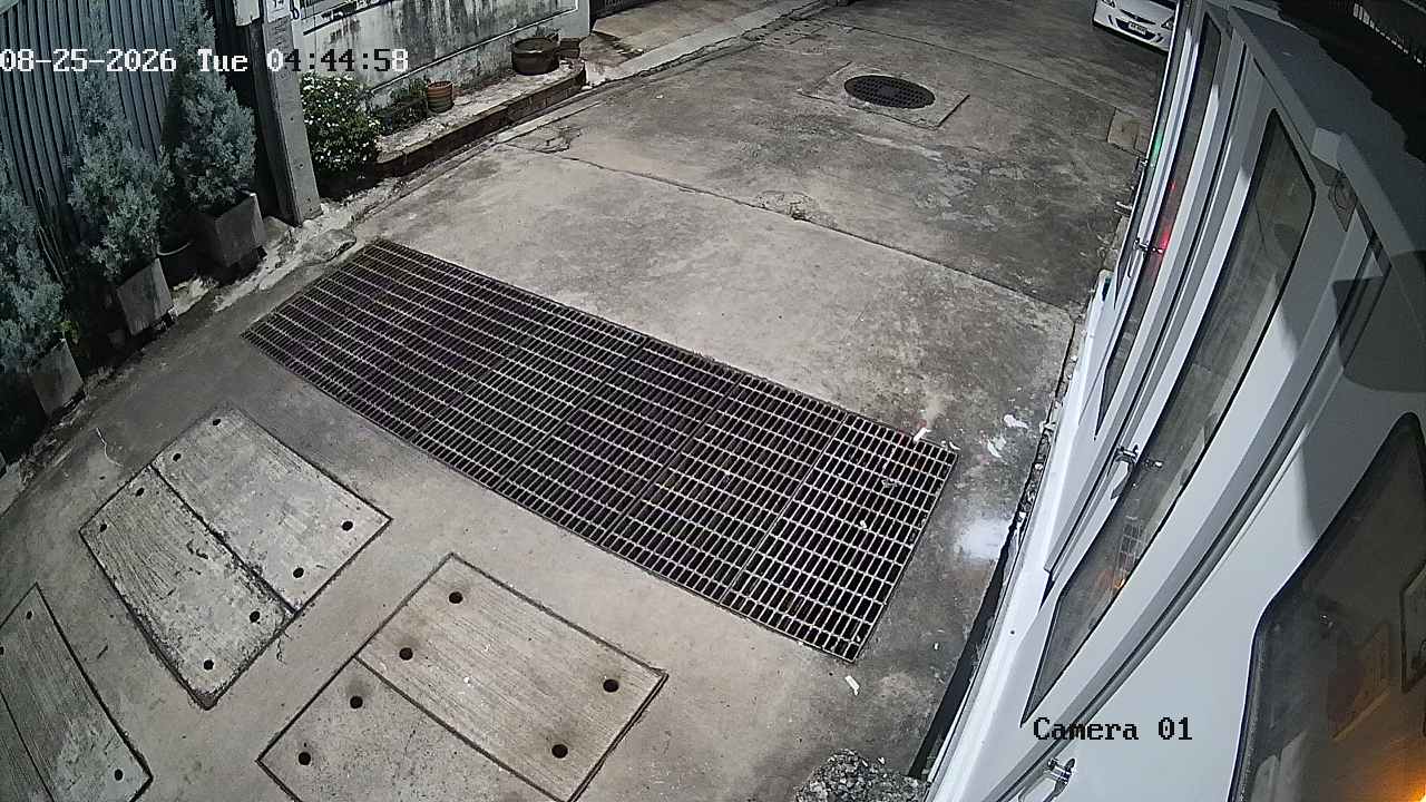 CCTV