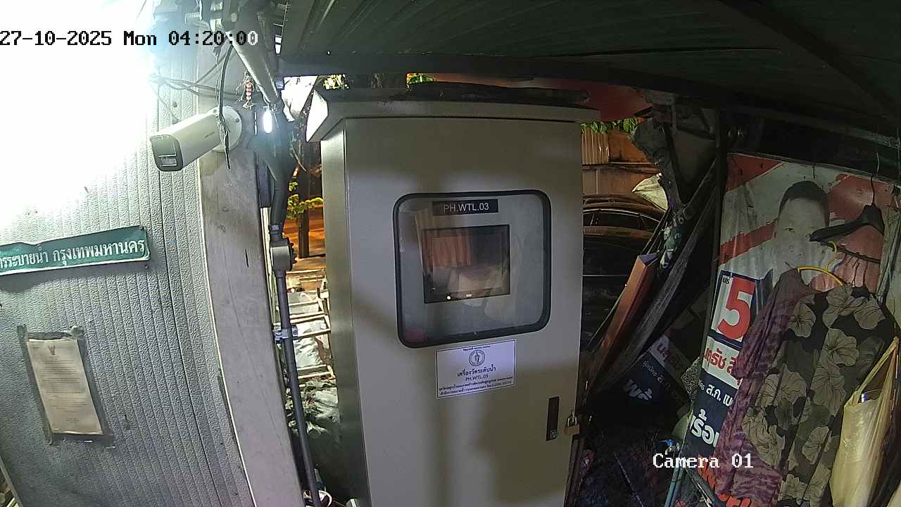 CCTV