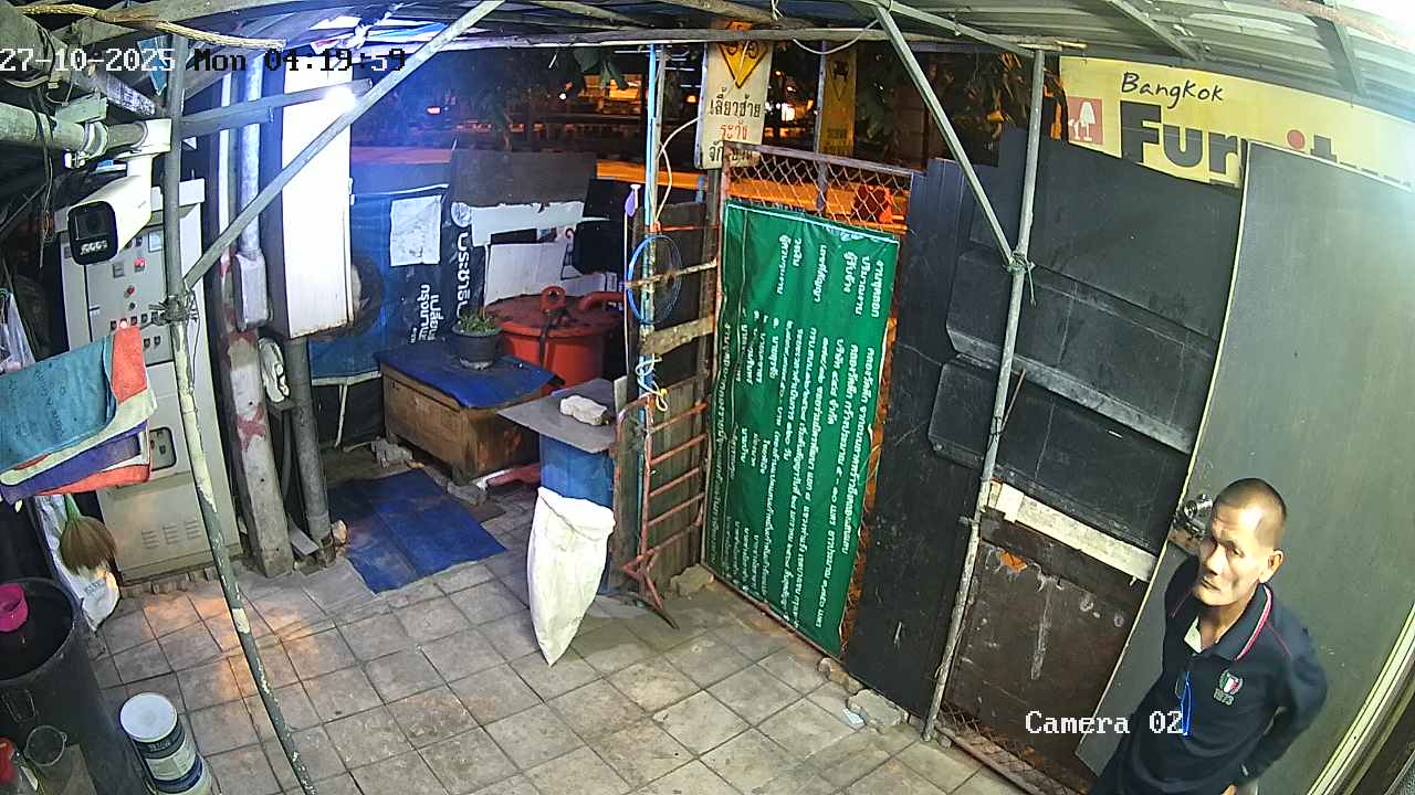 CCTV