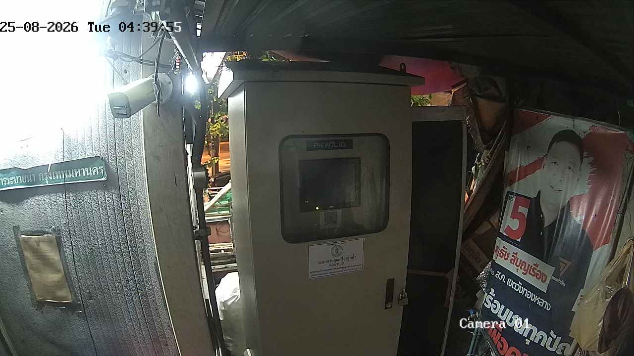 CCTV