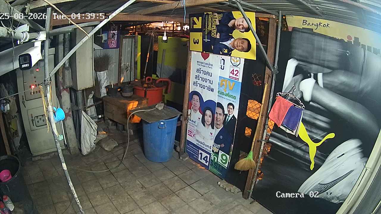 CCTV