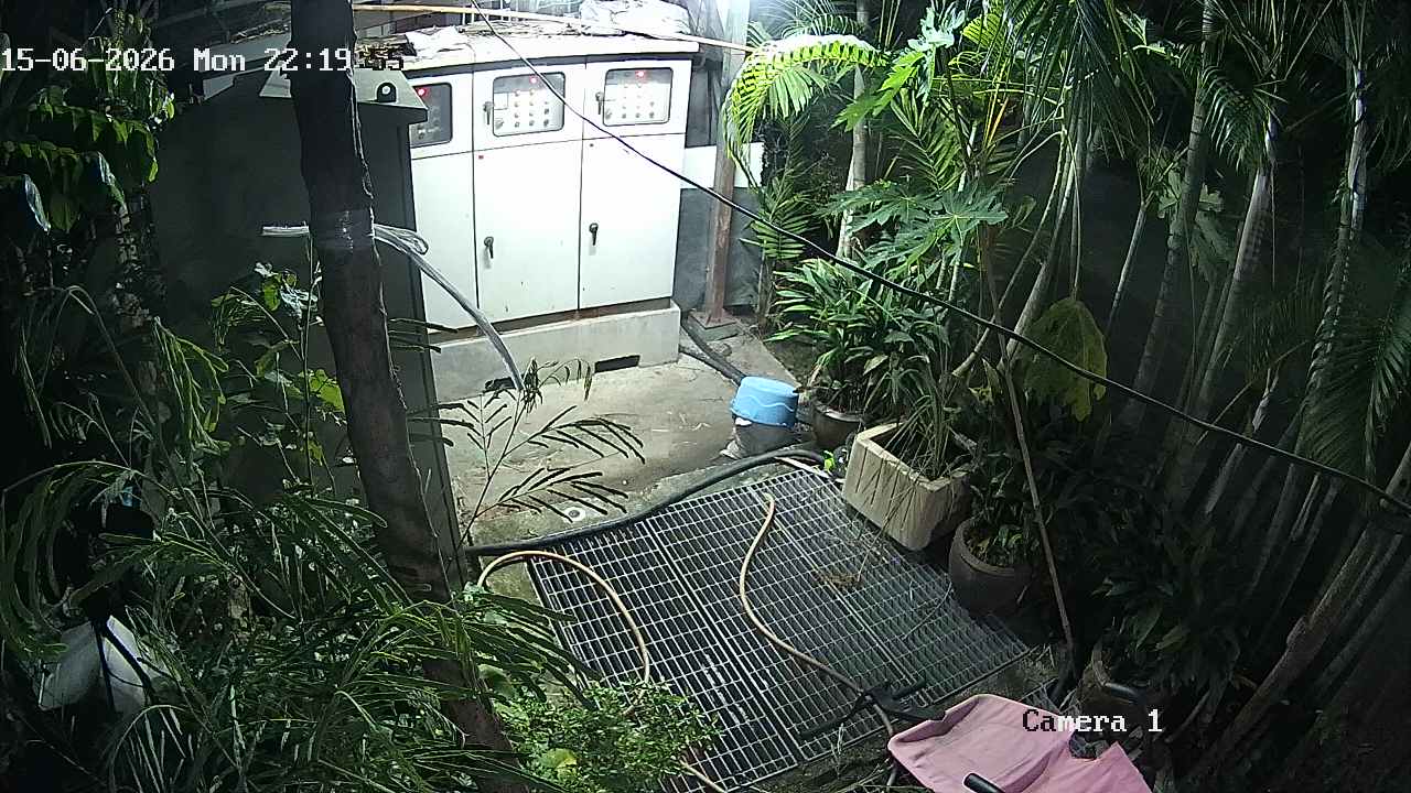 CCTV