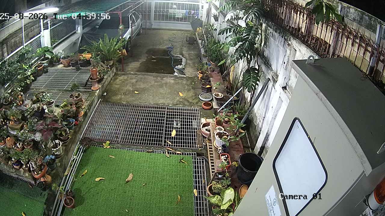 CCTV