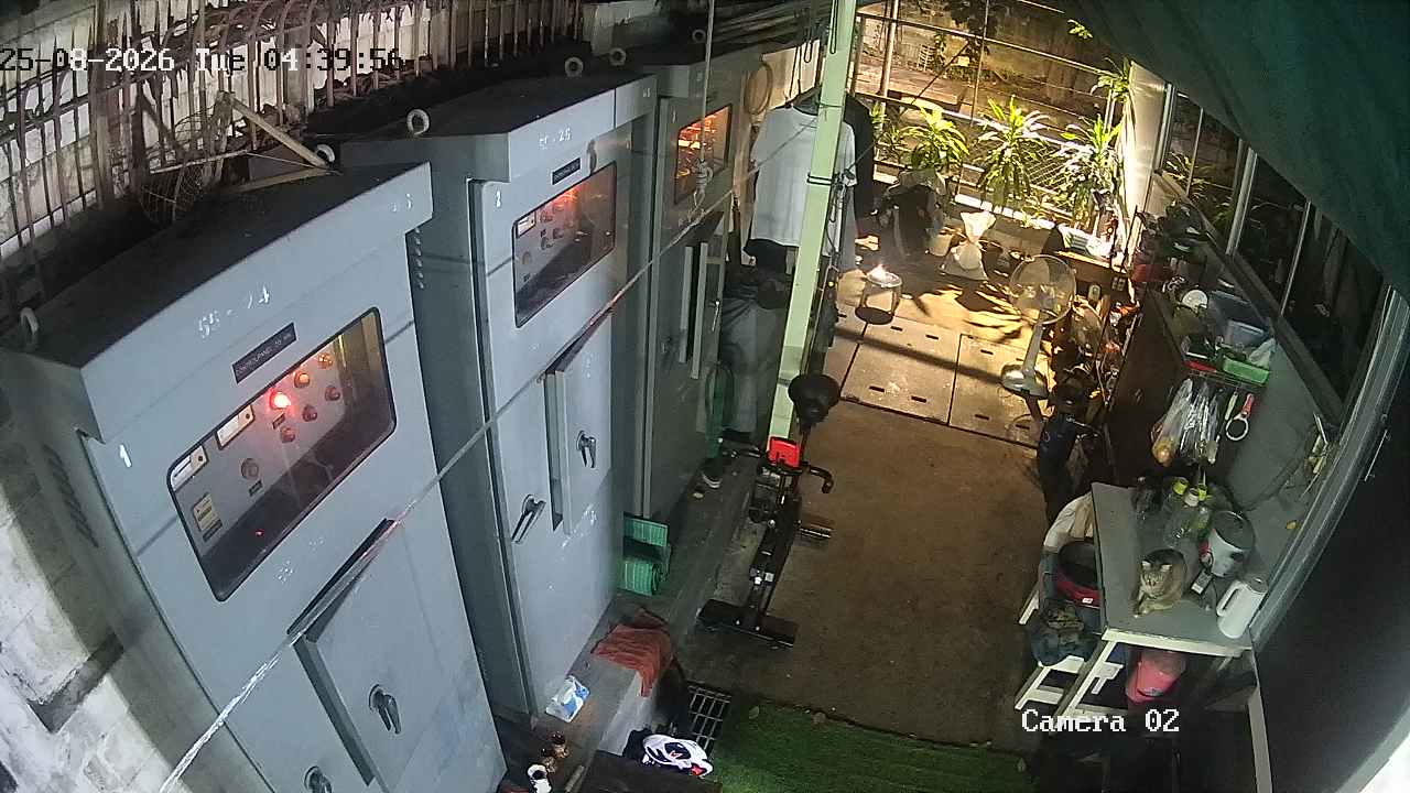 CCTV