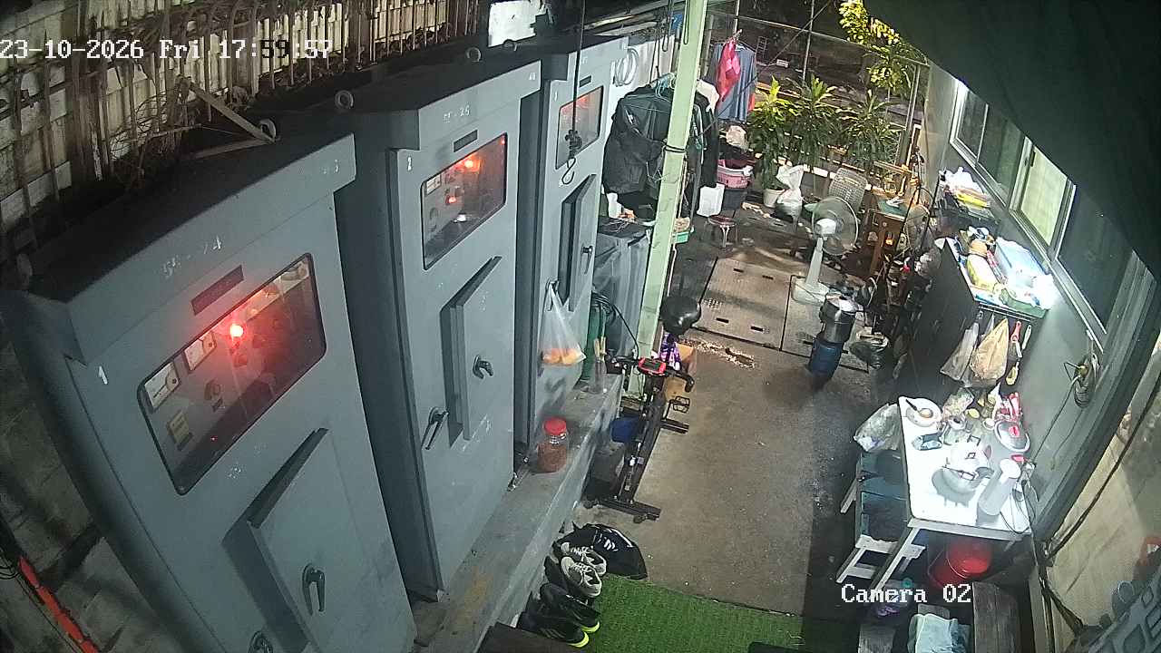CCTV