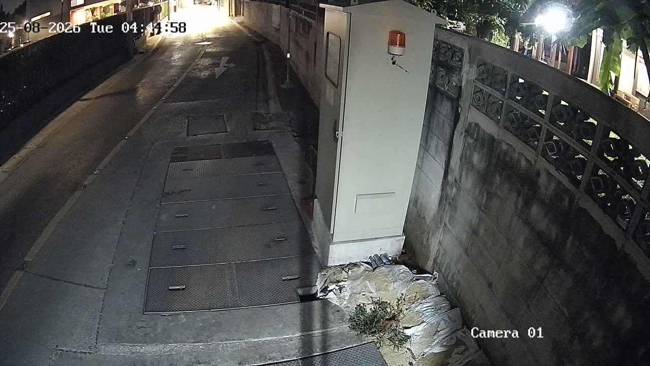 CCTV