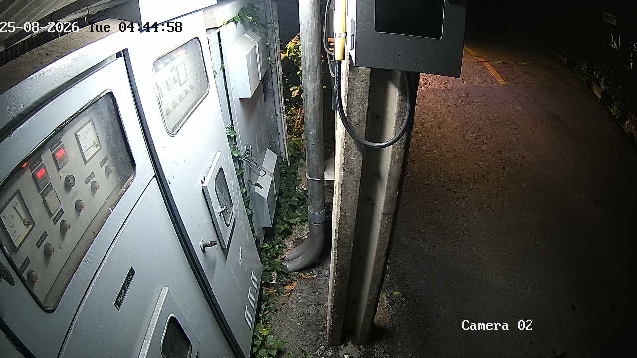 CCTV