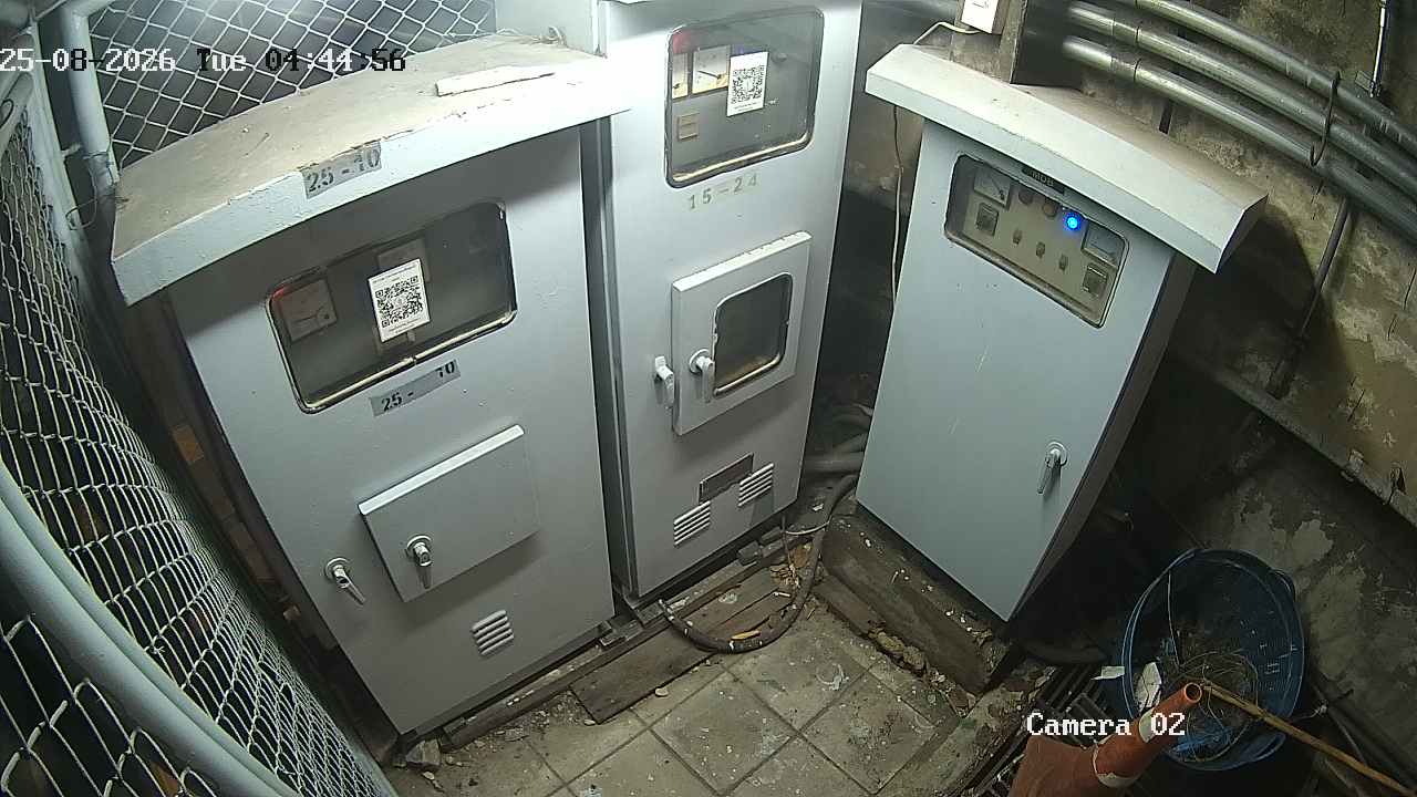 CCTV