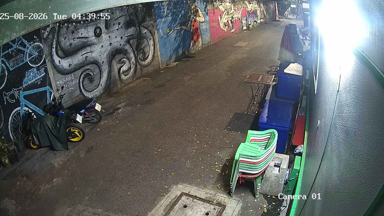 CCTV