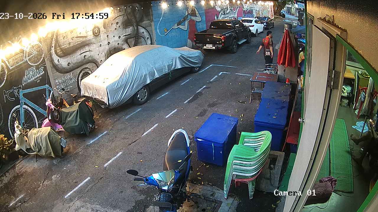 CCTV
