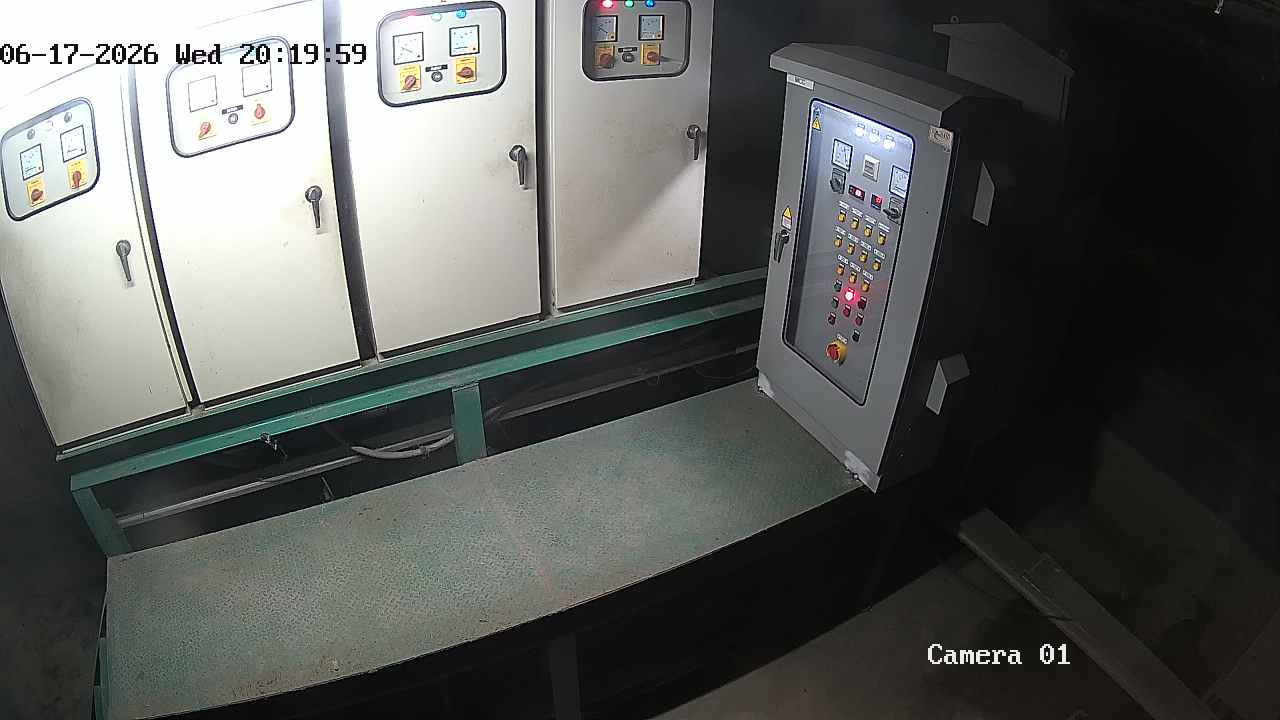 CCTV