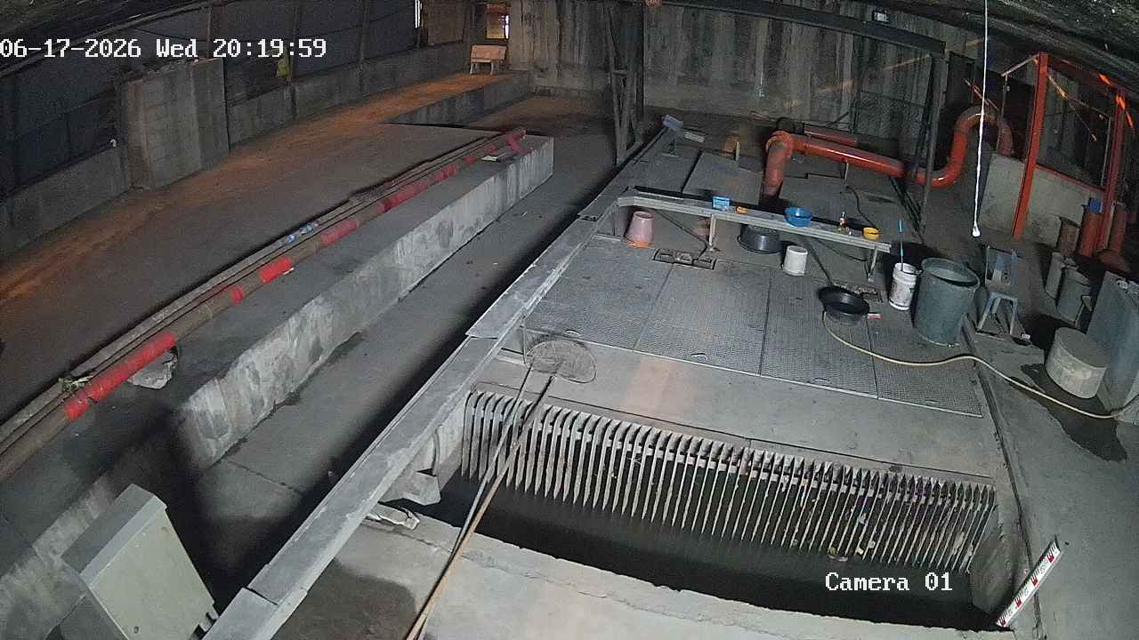 CCTV