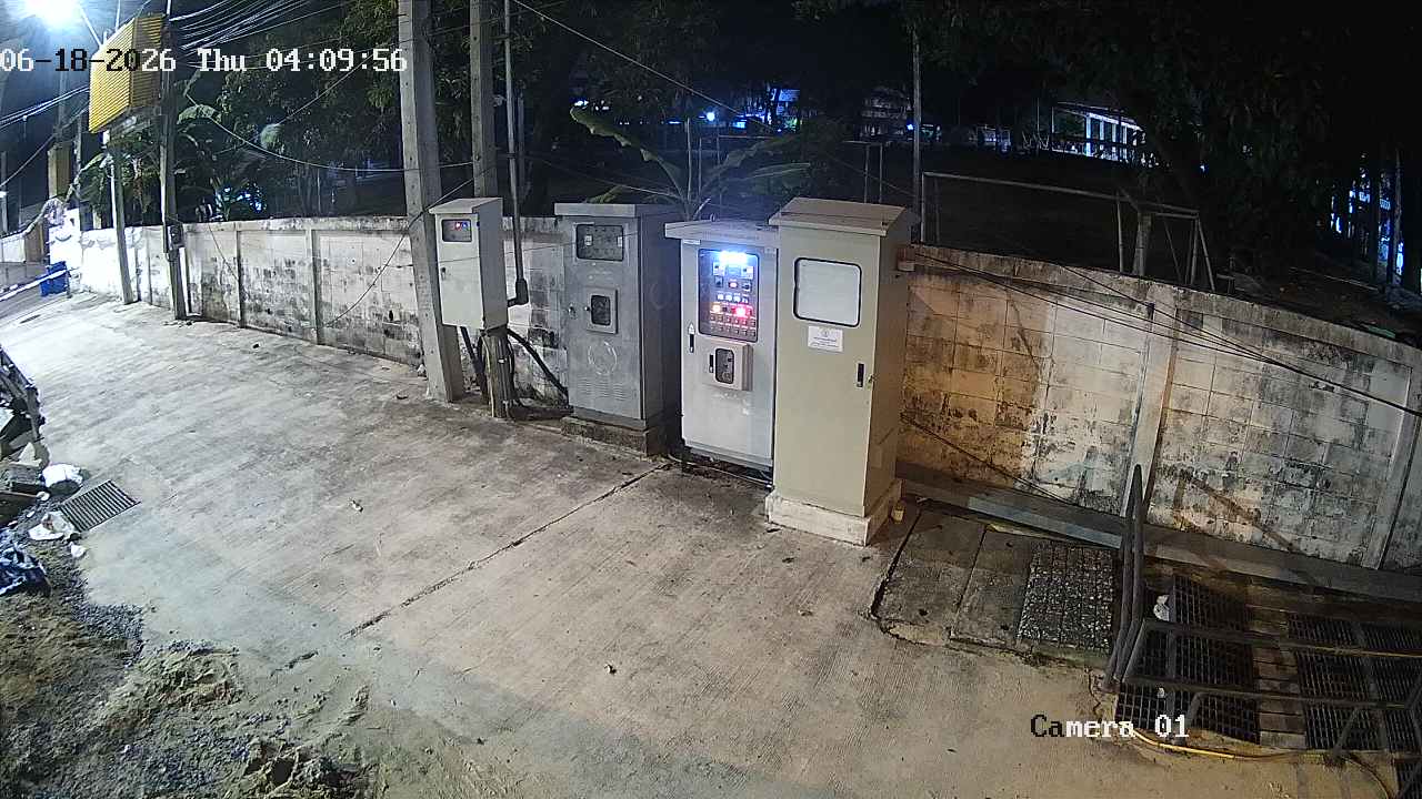CCTV