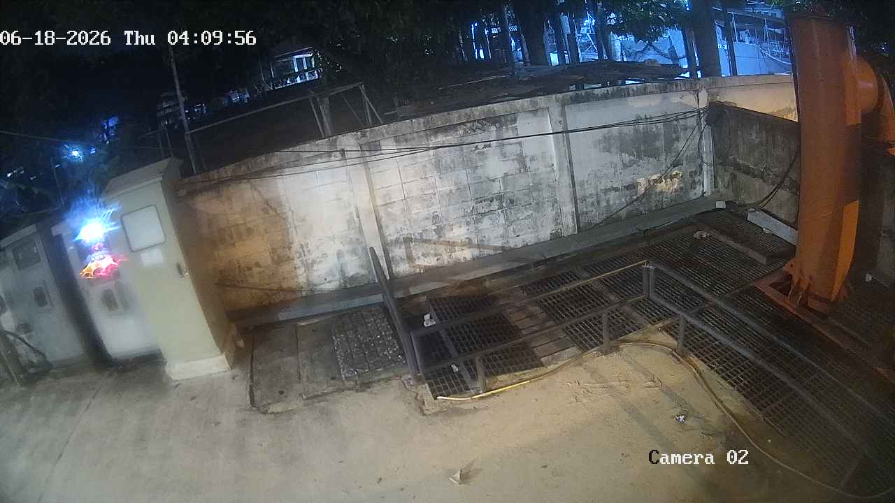 CCTV