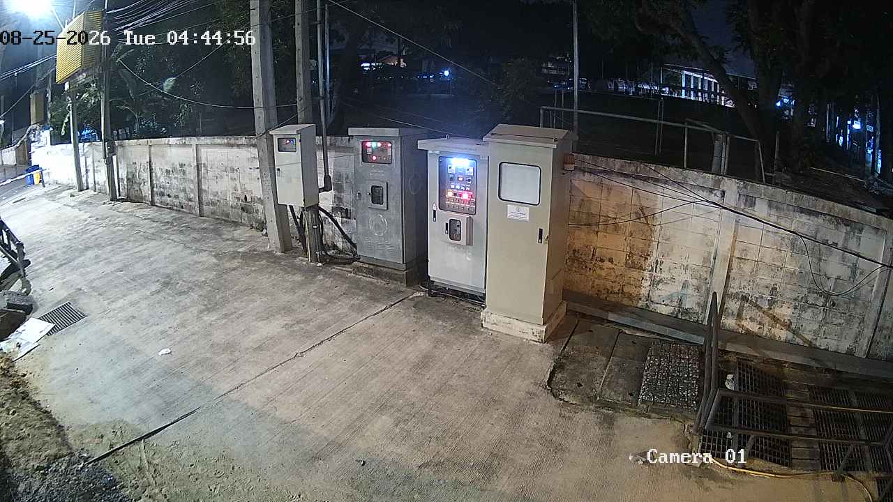 CCTV