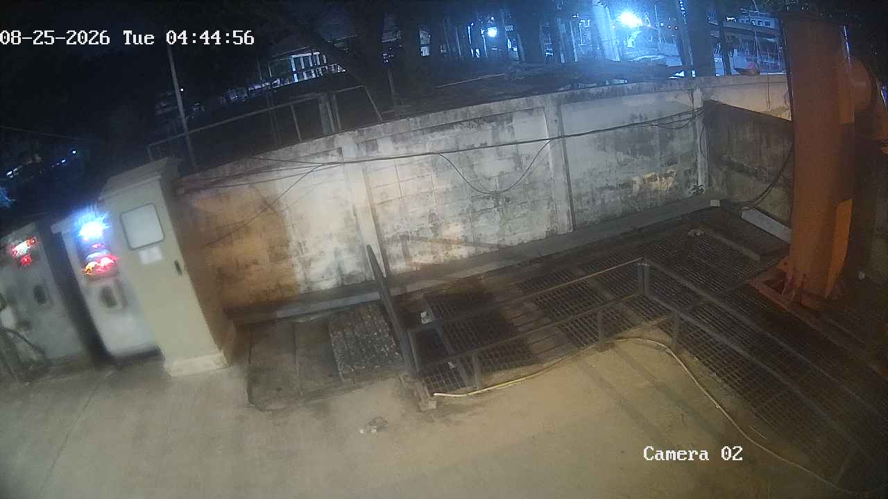 CCTV