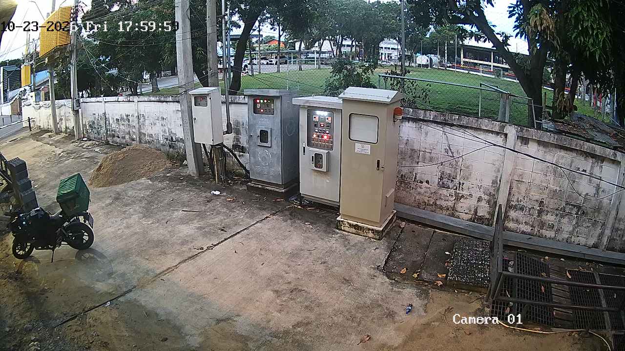 CCTV