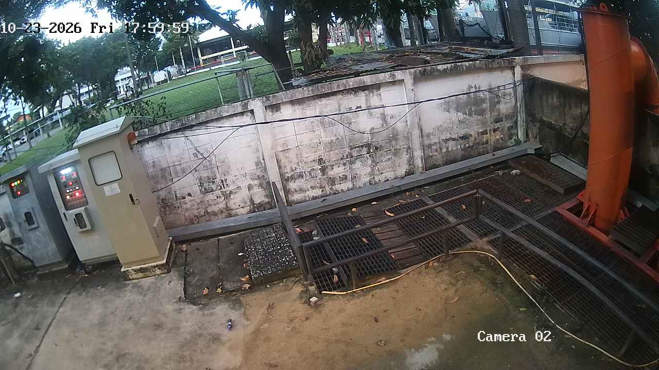 CCTV