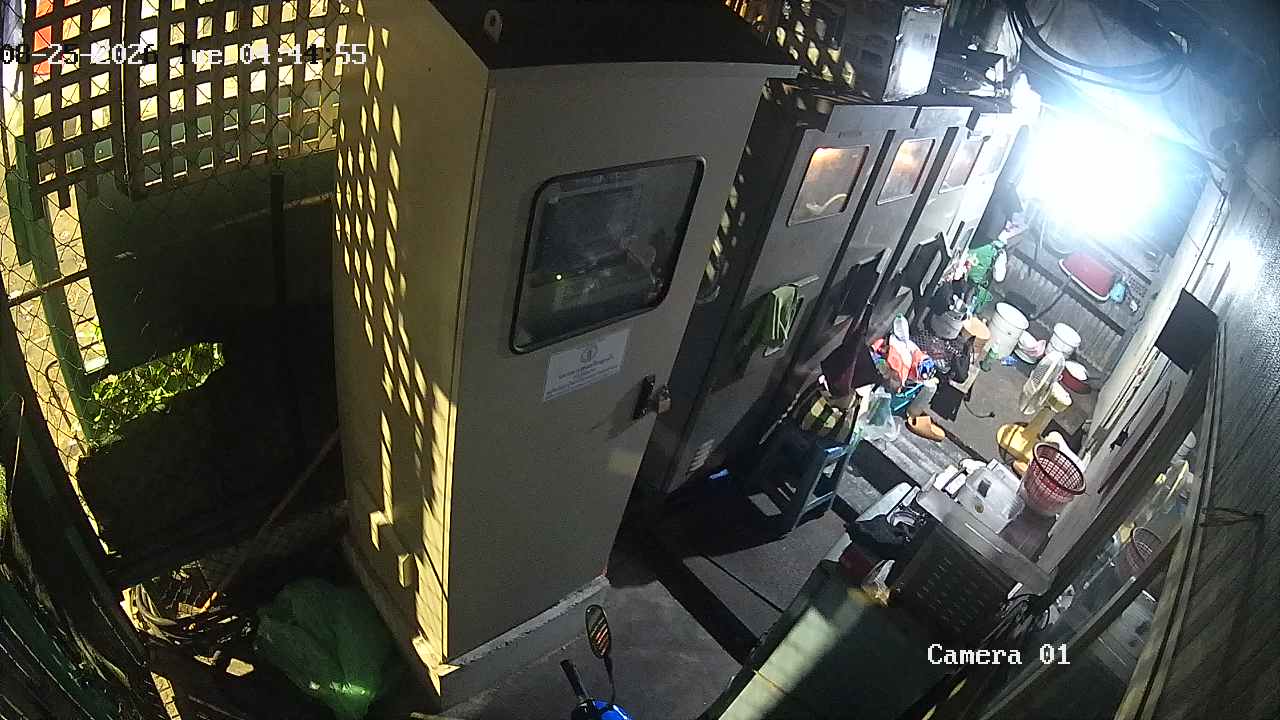 CCTV