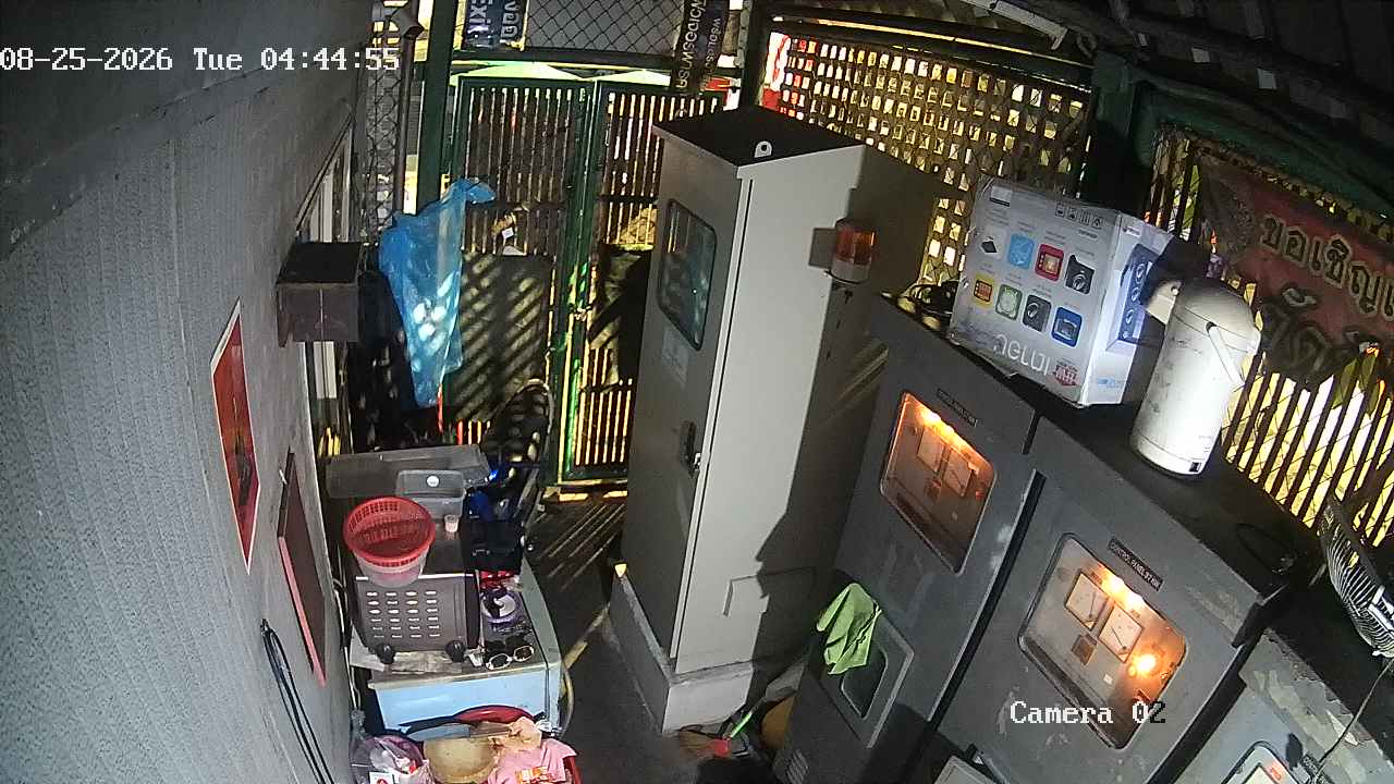 CCTV