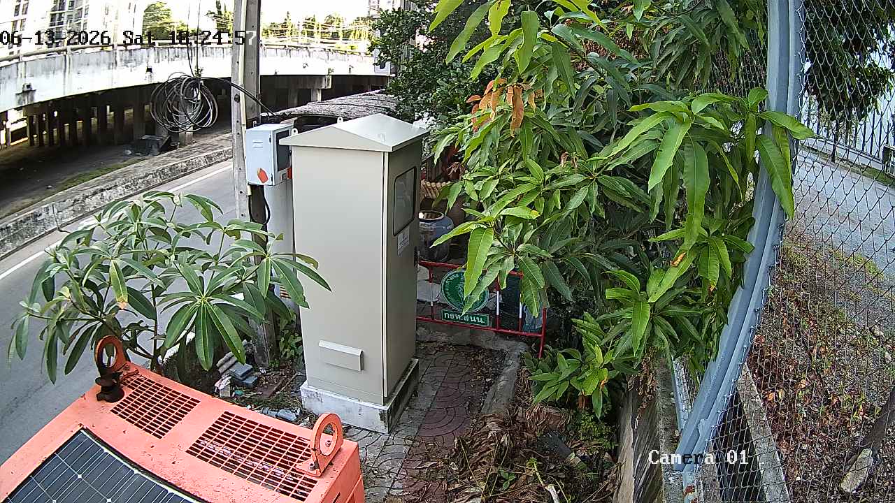 CCTV