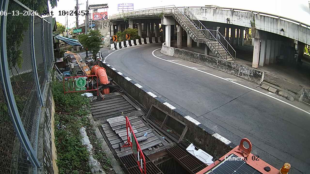 CCTV
