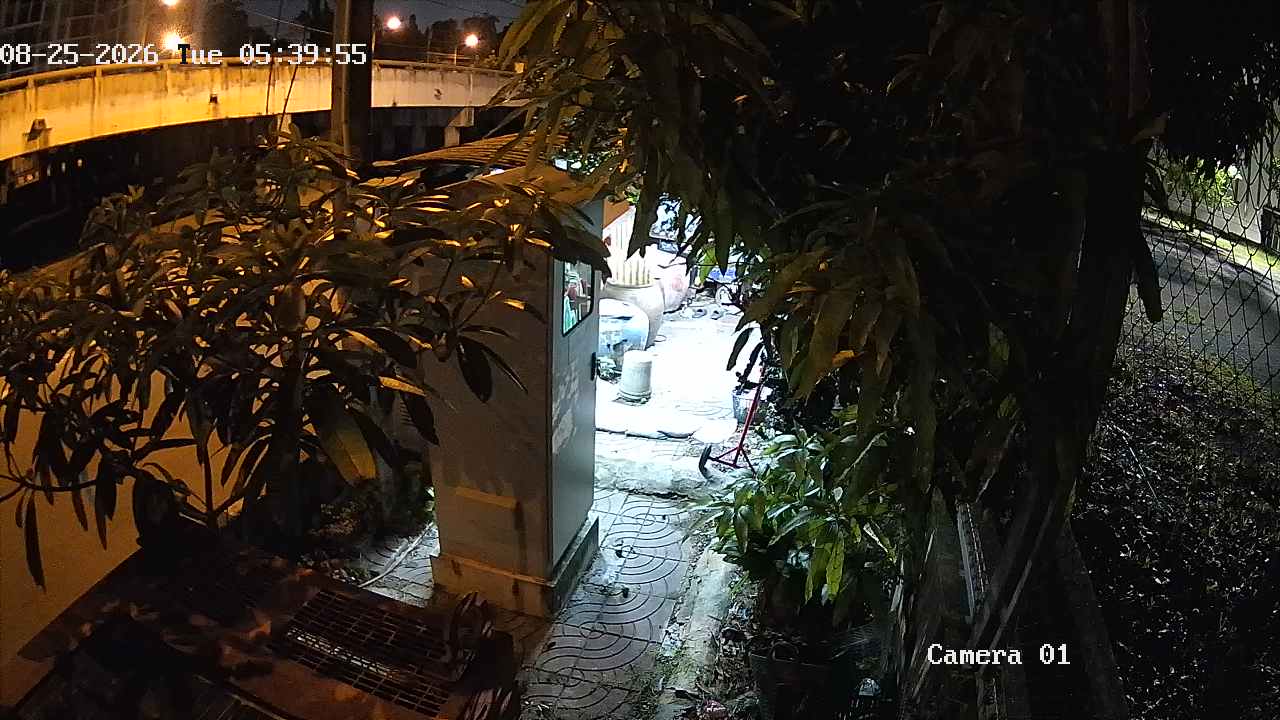 CCTV