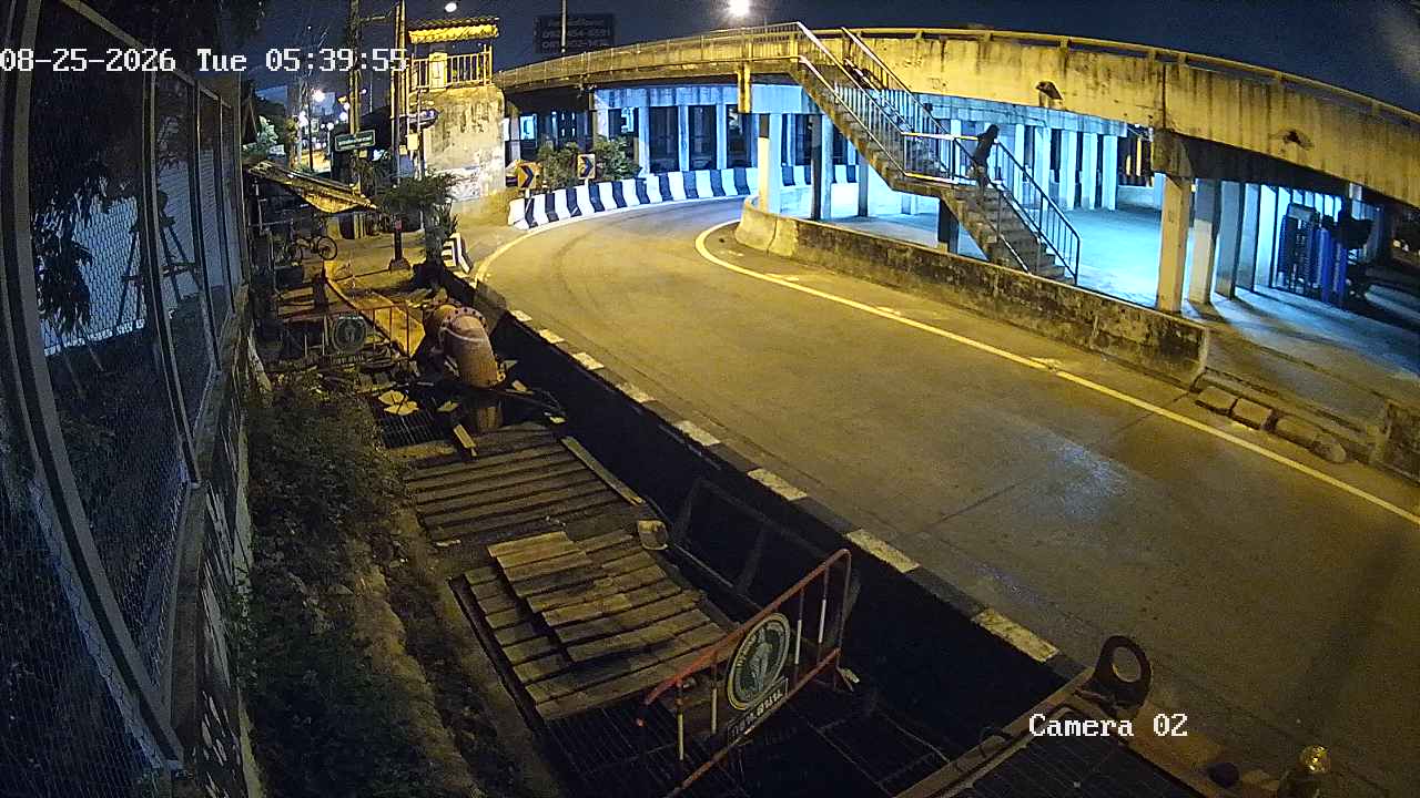 CCTV