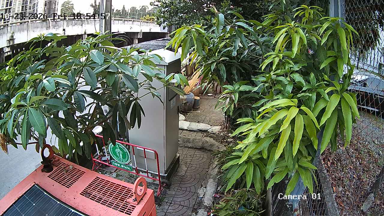CCTV