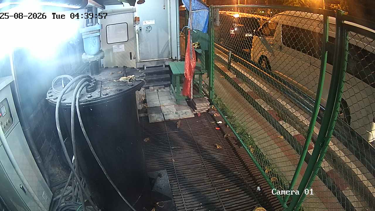 CCTV