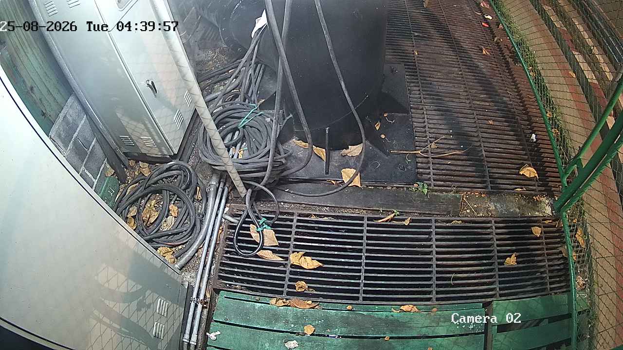 CCTV