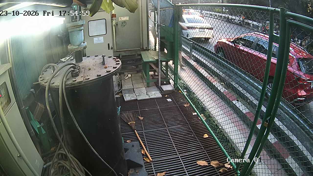 CCTV