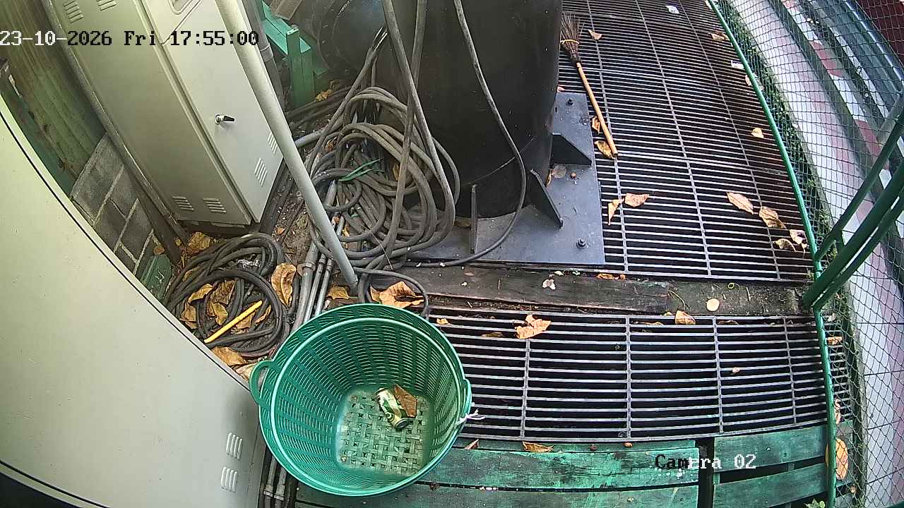 CCTV