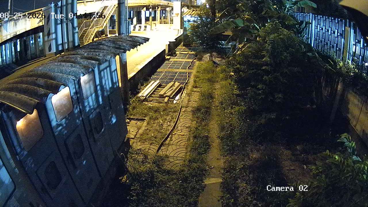 CCTV