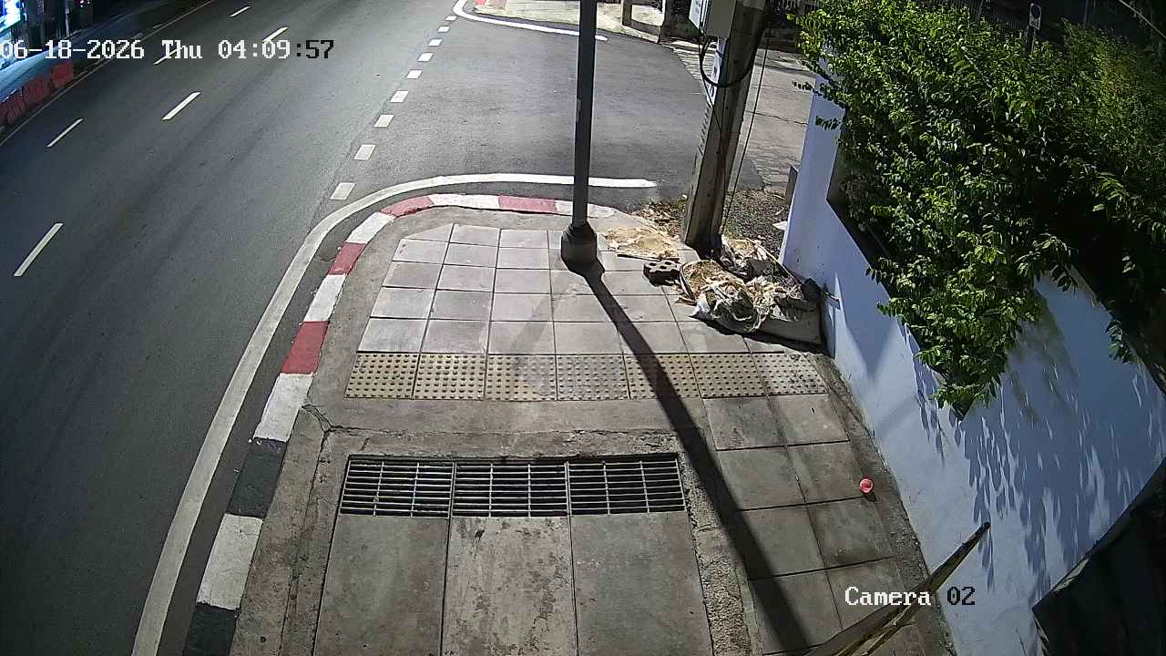 CCTV