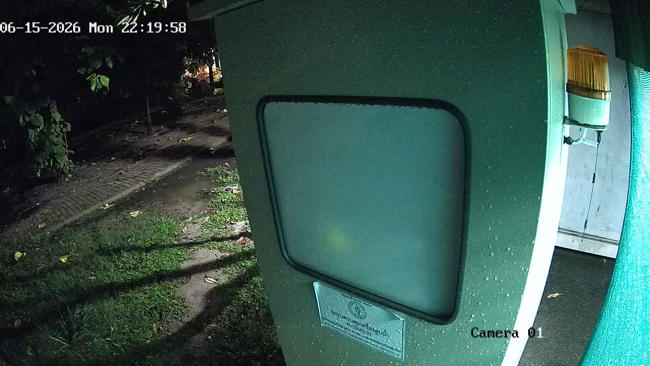 CCTV
