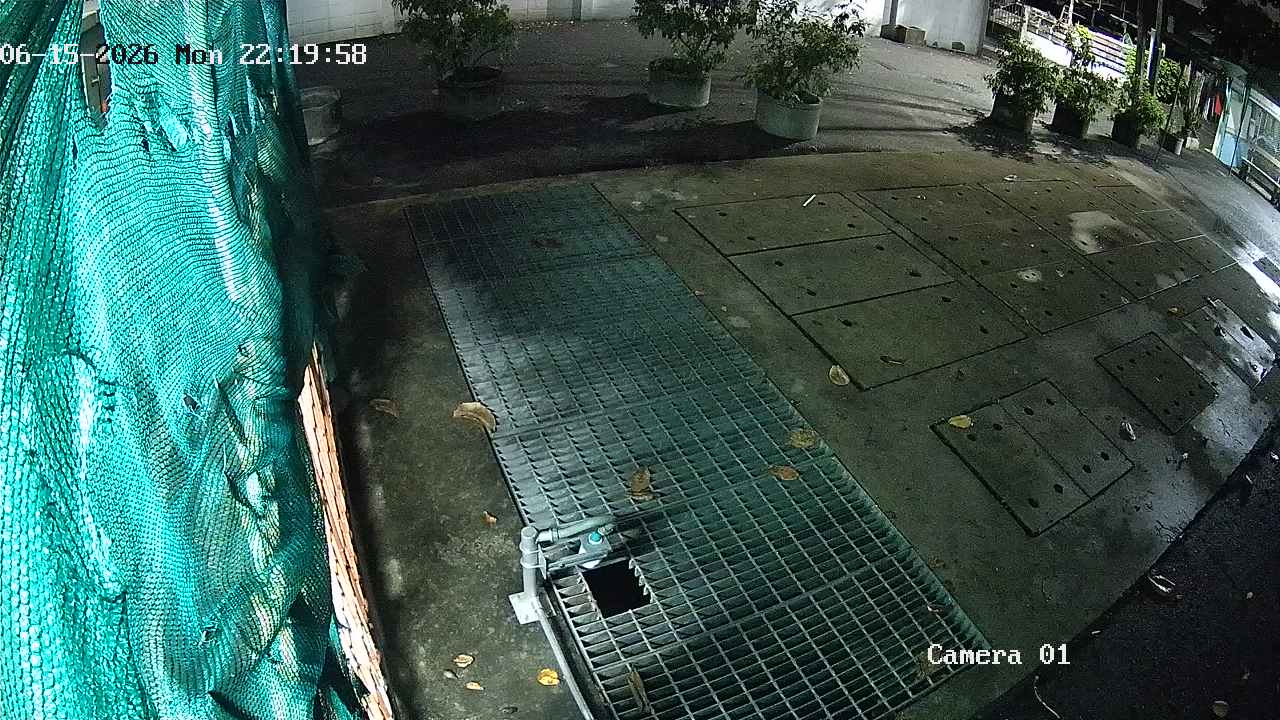 CCTV