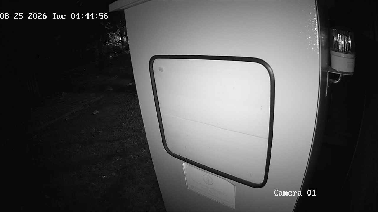 CCTV