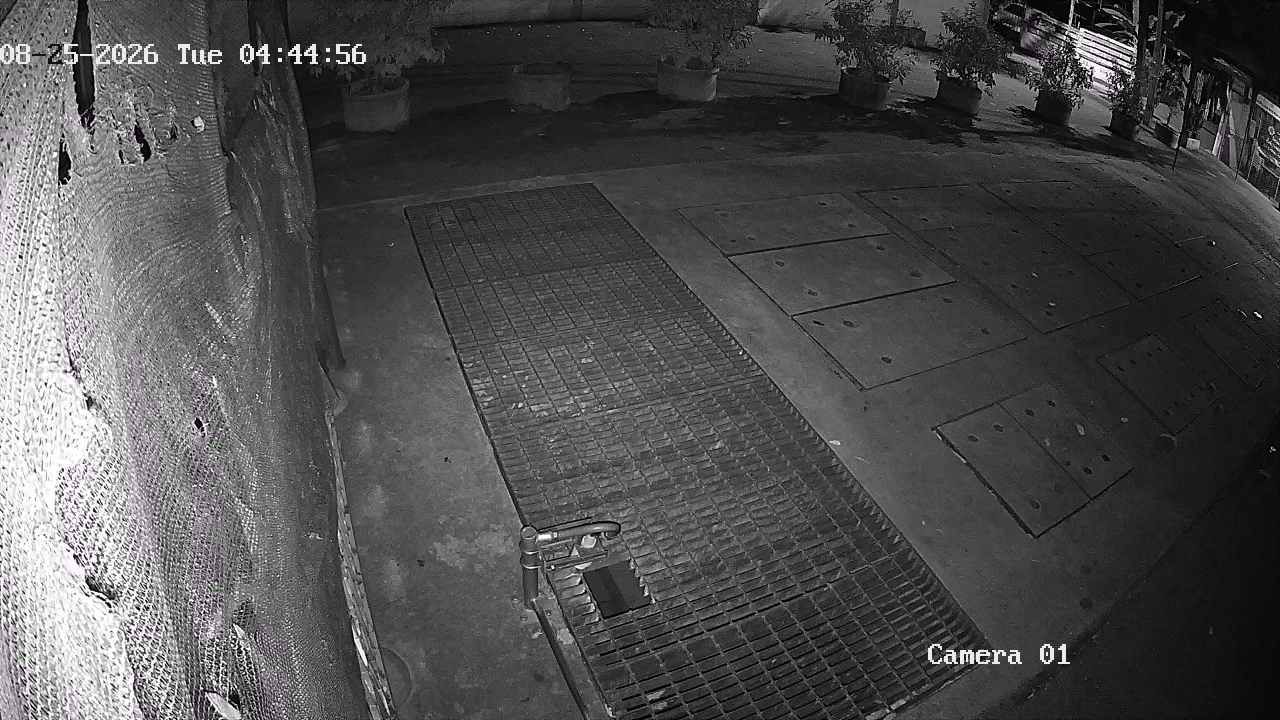 CCTV