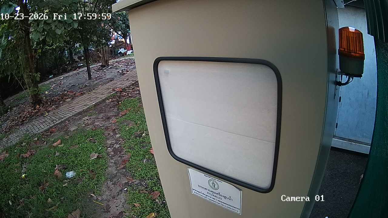 CCTV