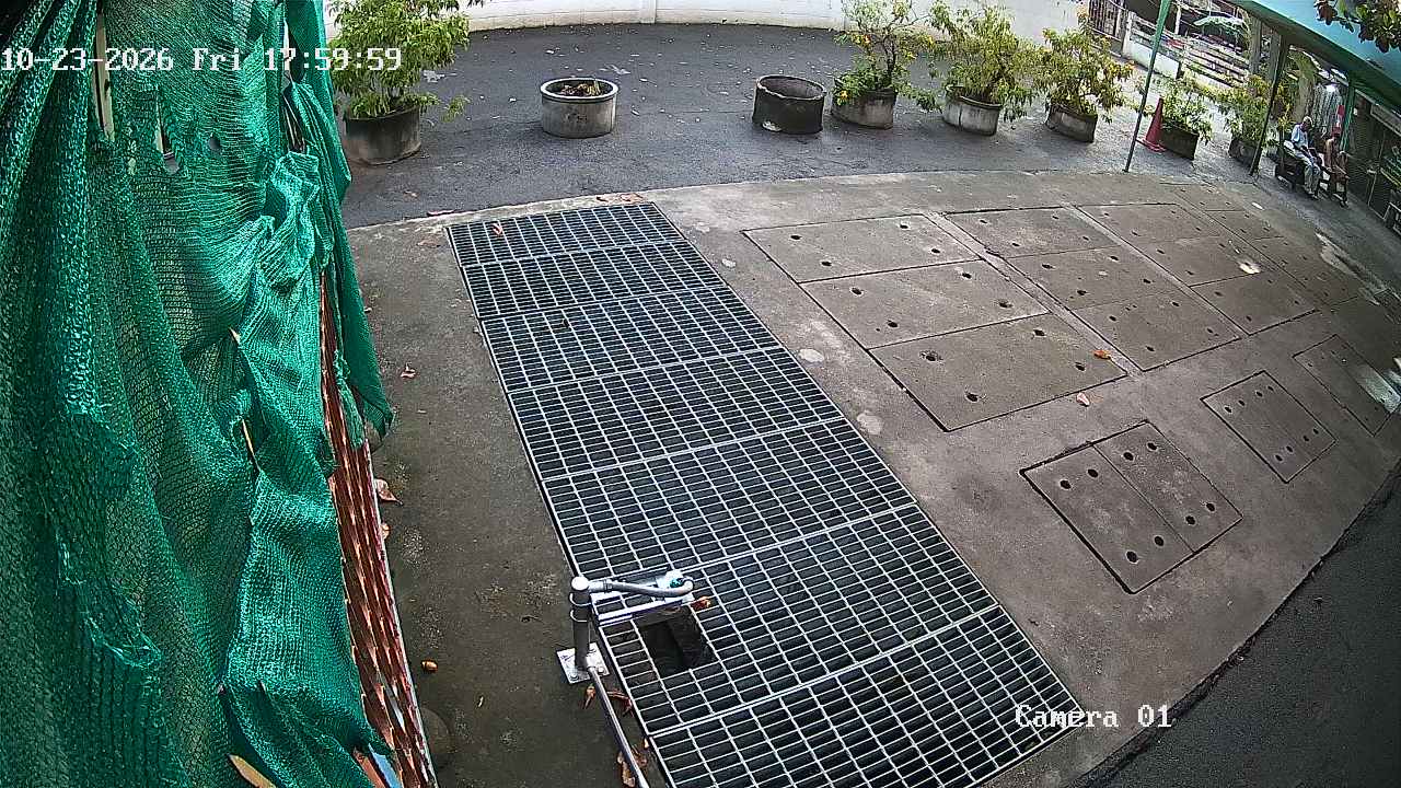 CCTV