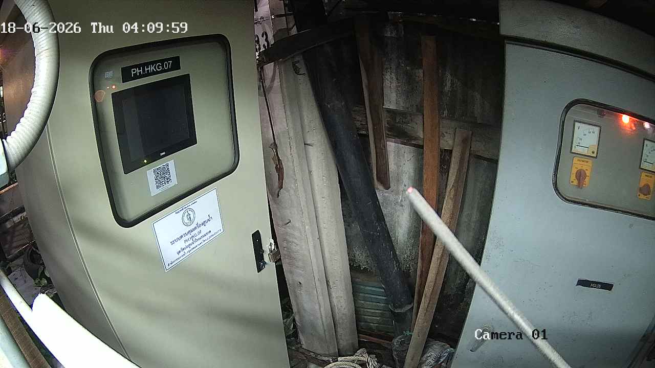 CCTV