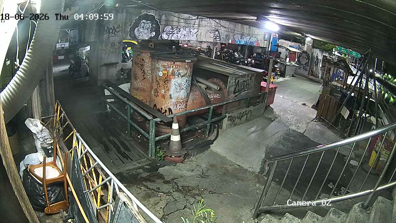 CCTV