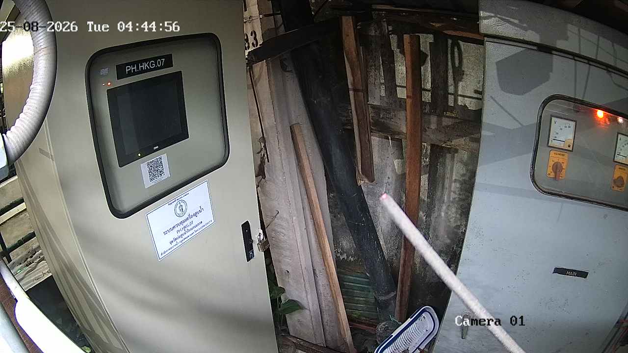 CCTV