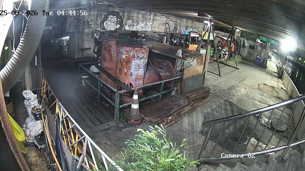 CCTV
