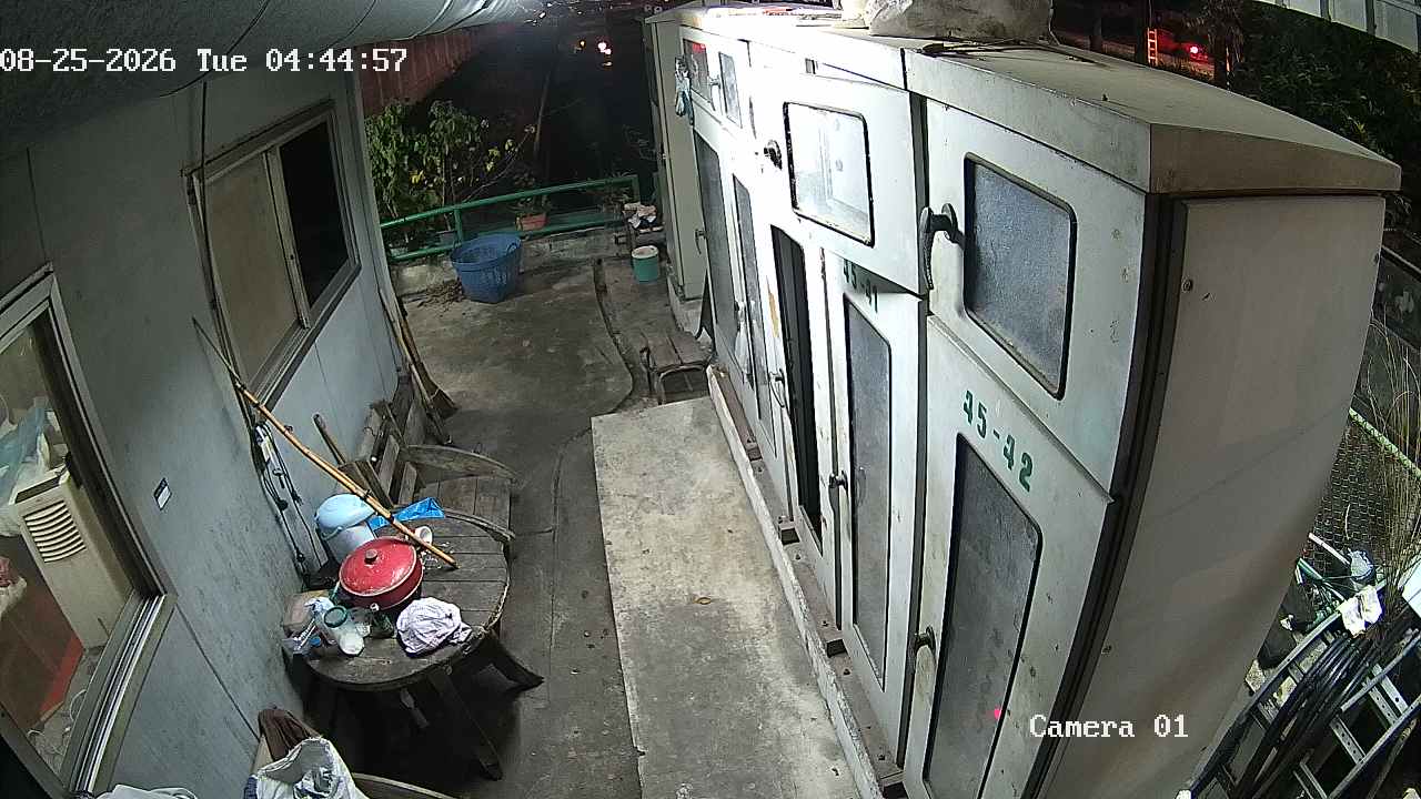 CCTV