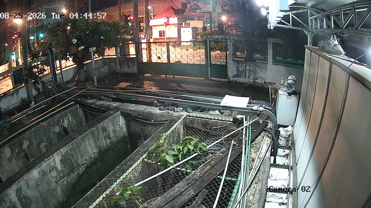 CCTV