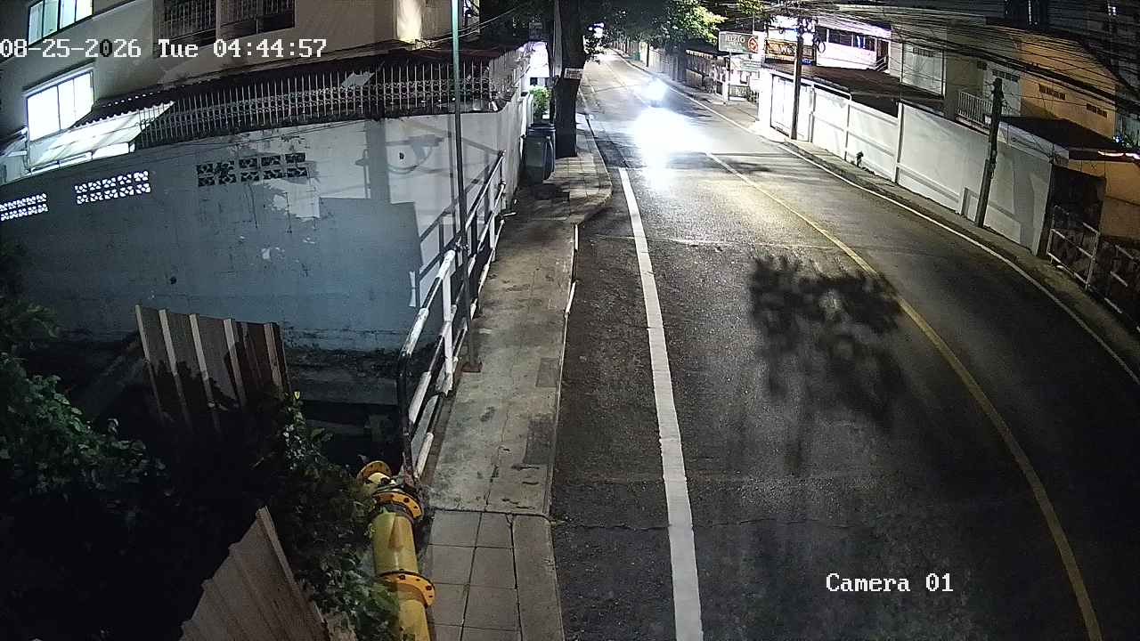 CCTV