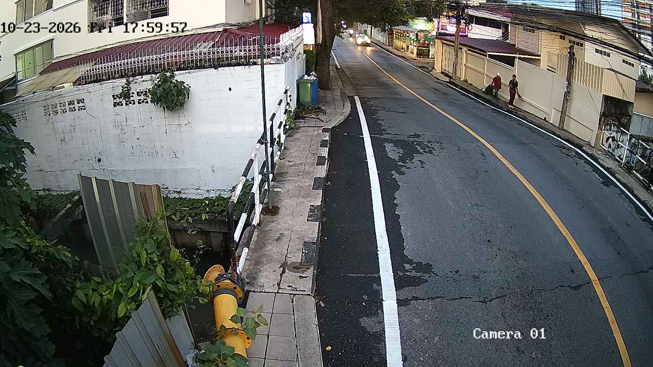 CCTV